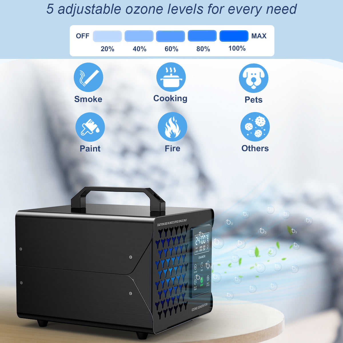 Digital Smart Ozone Generator