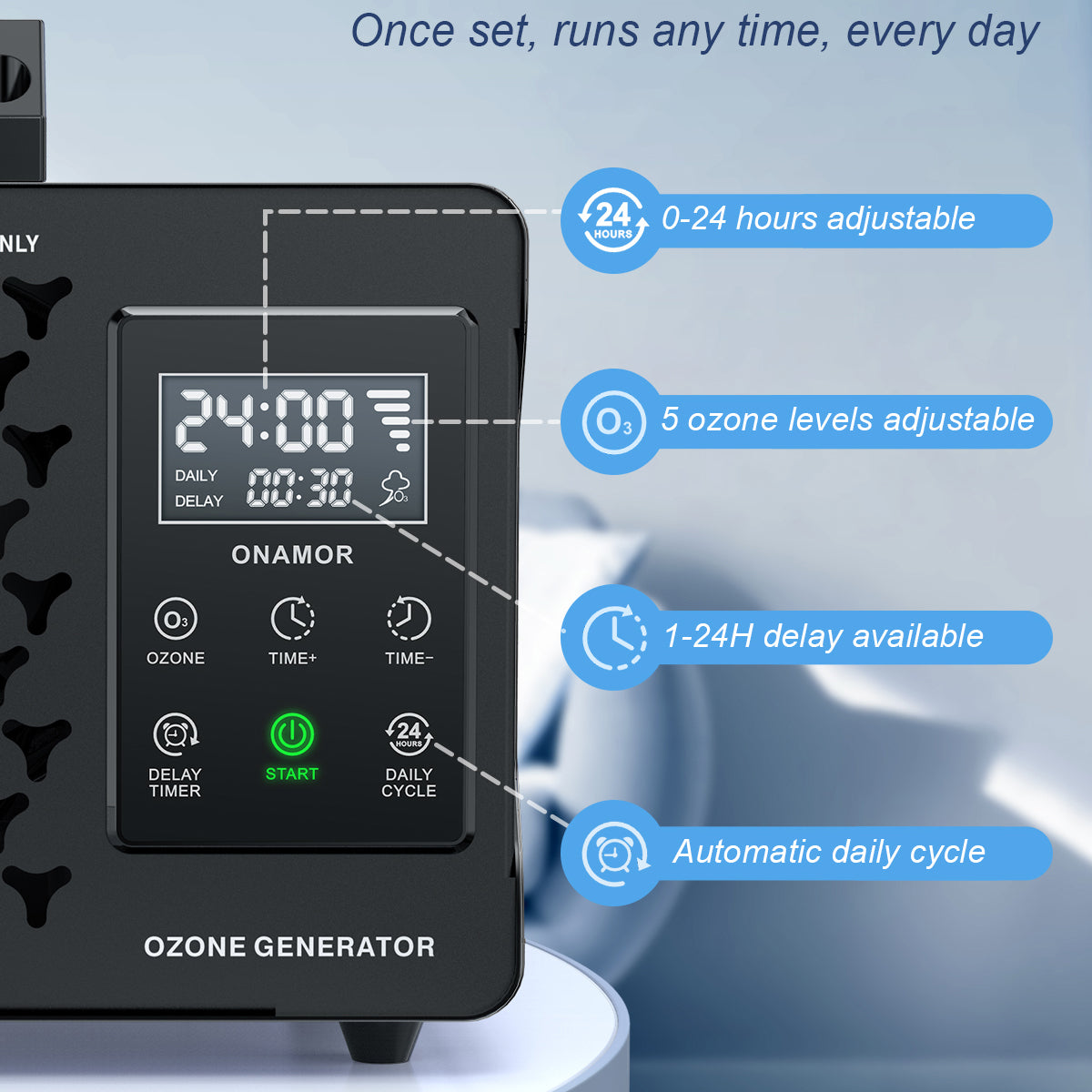 Digital Smart Ozone Generator