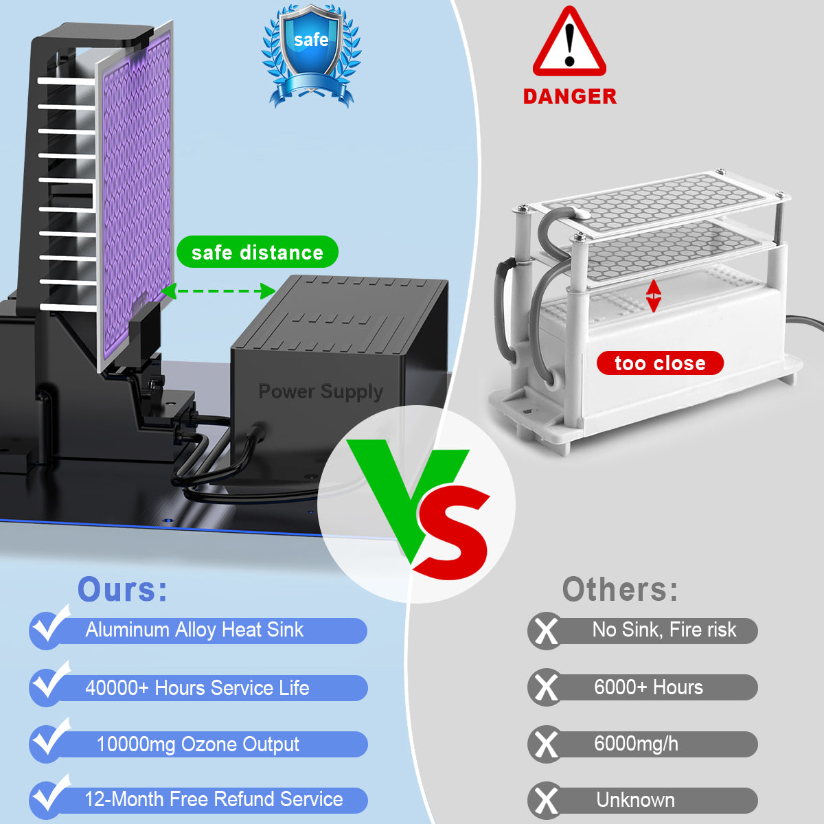 Digital Smart Ozone Generator